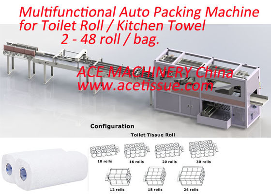 Heavy Duty Tissue Paper Packing Machine for Multi Roll Sizes Approx. 2500–3500 Kg