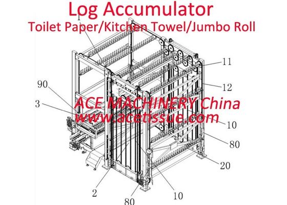 Akumulator Log kecepatan tinggi Untuk Gulungan Kertas Tisu Toilet