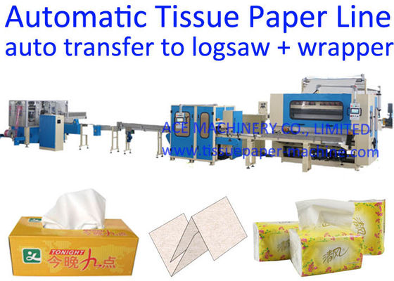 Mesin Pembuat Kertas Tisu Wajah Interfold