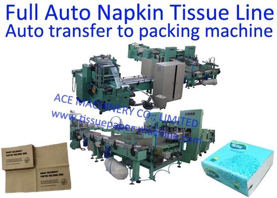 2 Mesin Pembuat Folder Tissue Paper